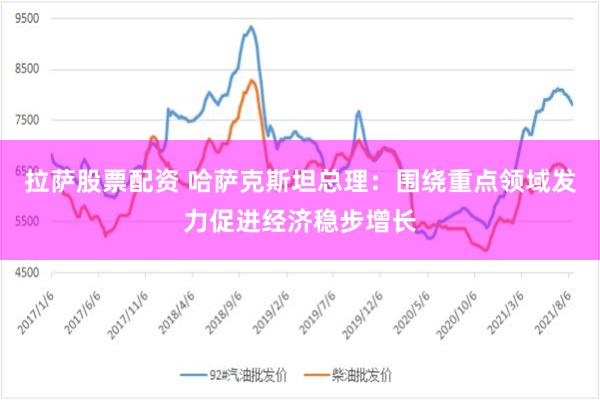 拉萨股票配资 哈萨克斯坦总理：围绕重点领域发力促进经济稳步增长