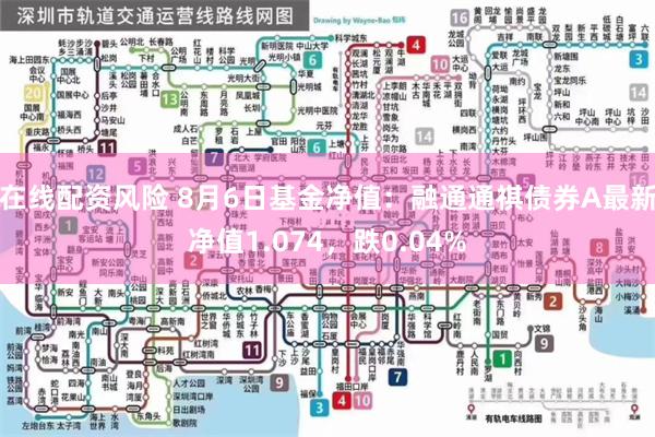 在线配资风险 8月6日基金净值：融通通祺债券A最新净值1.074，跌0.04%