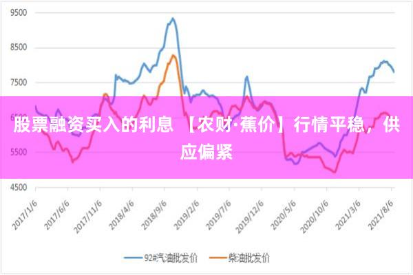 股票融资买入的利息 【农财·蕉价】行情平稳，供应偏紧