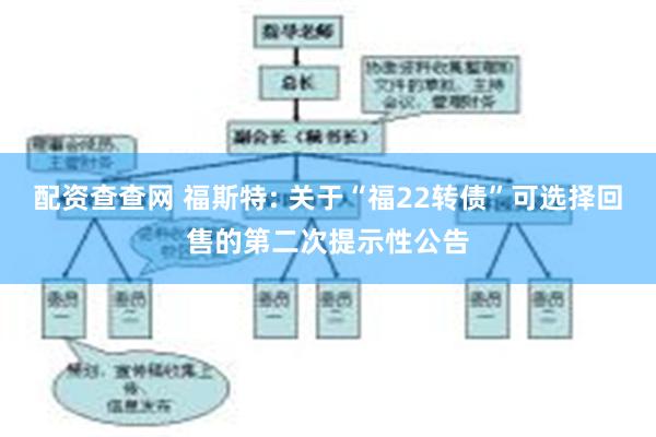 配资查查网 福斯特: 关于“福22转债”可选择回售的第二次提示性公告