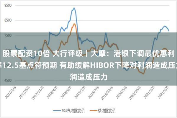 股票配资10倍 大行评级丨大摩：港银下调最优惠利率12.5基点符预期 有助缓解HIBOR下降对利润造成压力