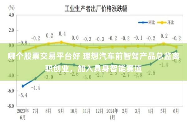 哪个股票交易平台好 理想汽车前智驾产品总监离职创业，加入具身智能赛道